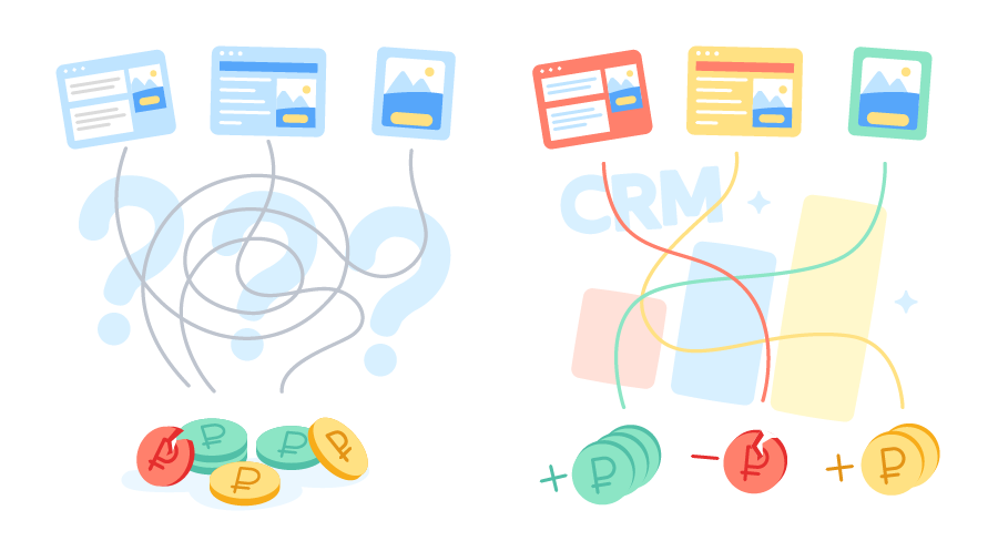 В Метрике стала доступна сквозная аналитика