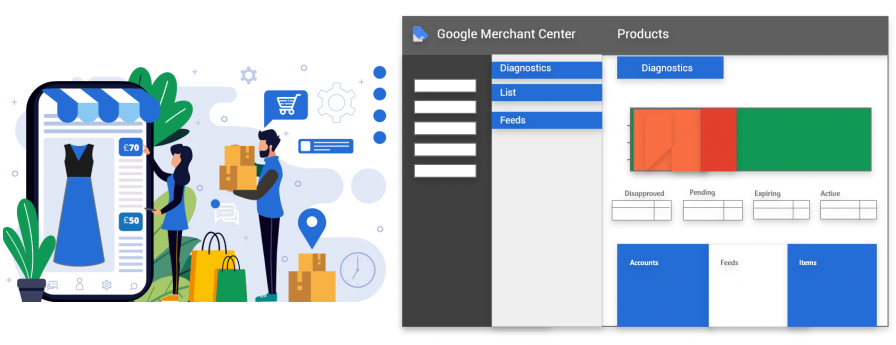 Превью к новости Merchant Center поддерживает графический формат .webp