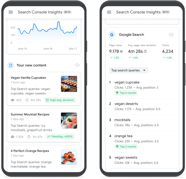 Превью для новости Появился Search Console Insights