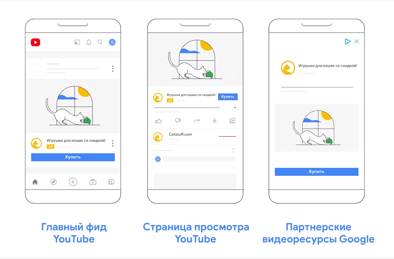 Превью к новости Google запретит выключать партнерские видеоплощадки в кампаниях Video Action