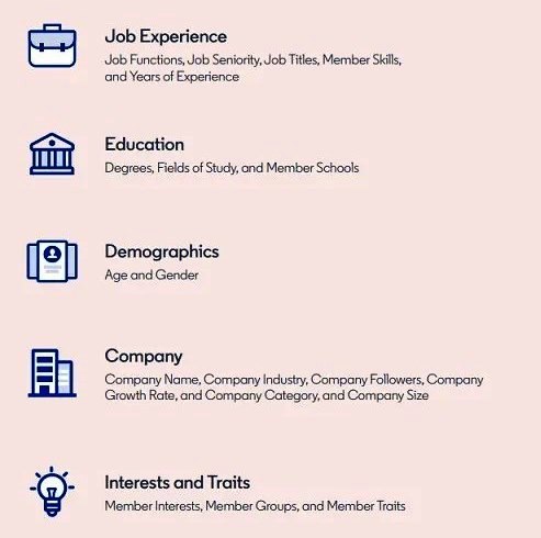 Превью к новости LinkedIn опубликовал краткий обзор по параметрам таргетинга рекламы