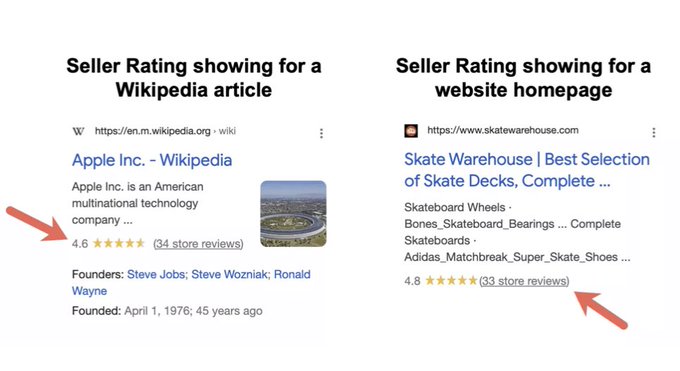 Превью к новости Теперь рейтинг продавцов включен в обычный Поиск