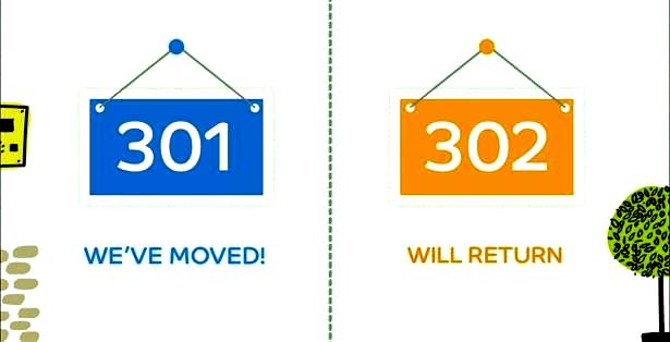 Превью к новости Редиректы на сайте рекомендуют сохранять минимум год