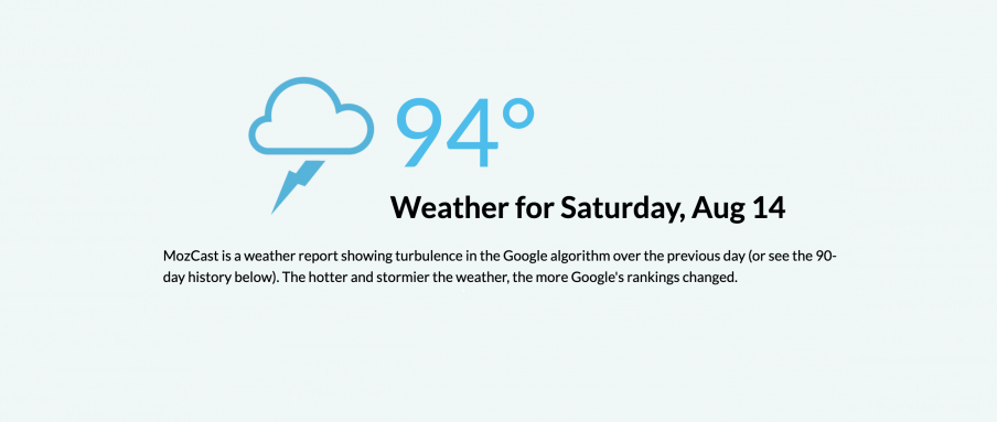 Превью к новости Колебания выдачи Google: что они означают?..