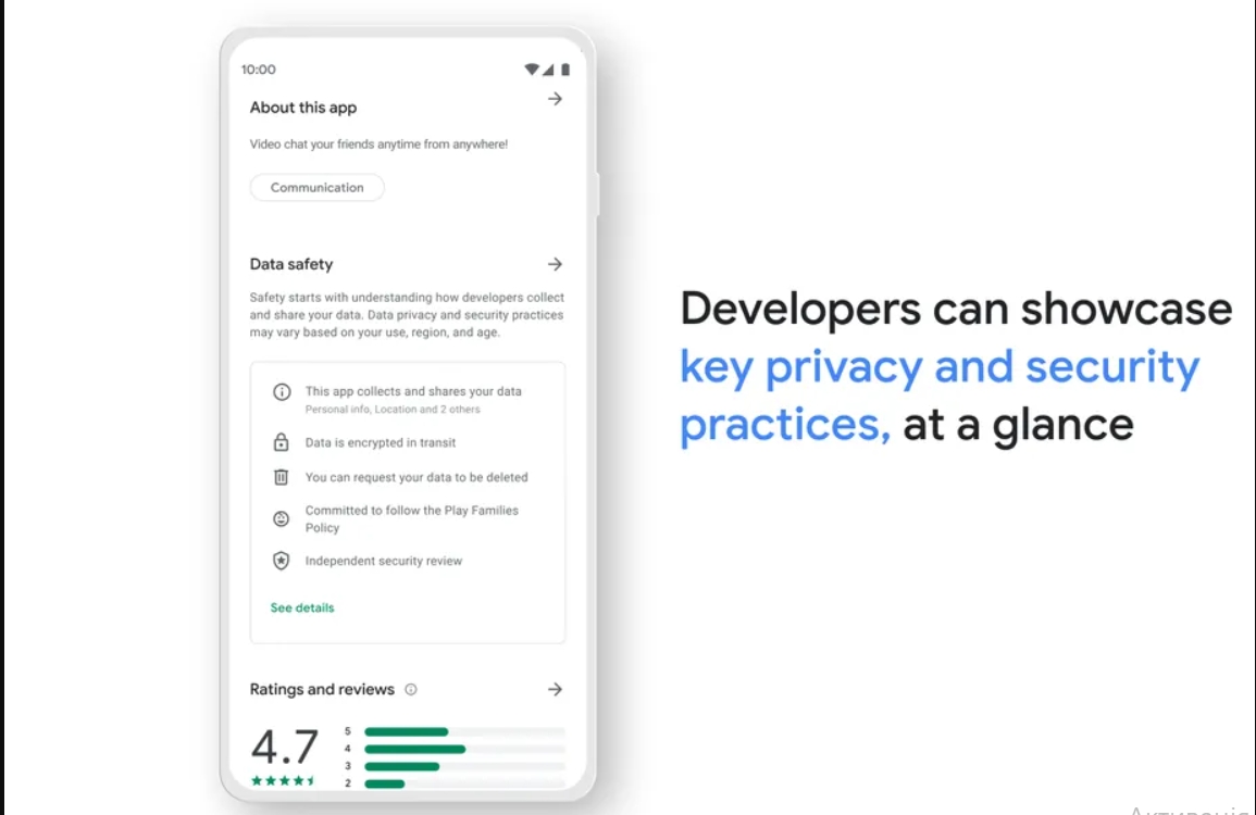 Google Play покажет информацию о данных, которые собирают приложения