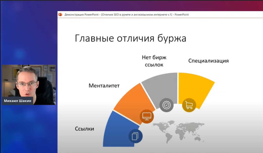 У мережу викладено запис доповіді Михайла Шакіна на відміну від SEO у рунеті від англомовного сегменту