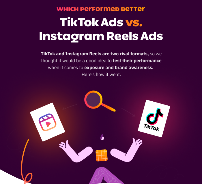 Исследование Creatopy: сравнение рекламной кампании в Instagram Reels и TikTok