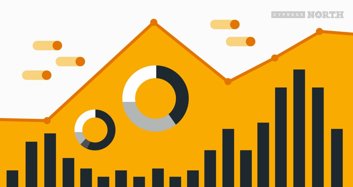 Смена модели атрибуции на уровне ресурса в GA4