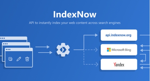 IndexNow начал поддерживать обмен данными между поисковиками