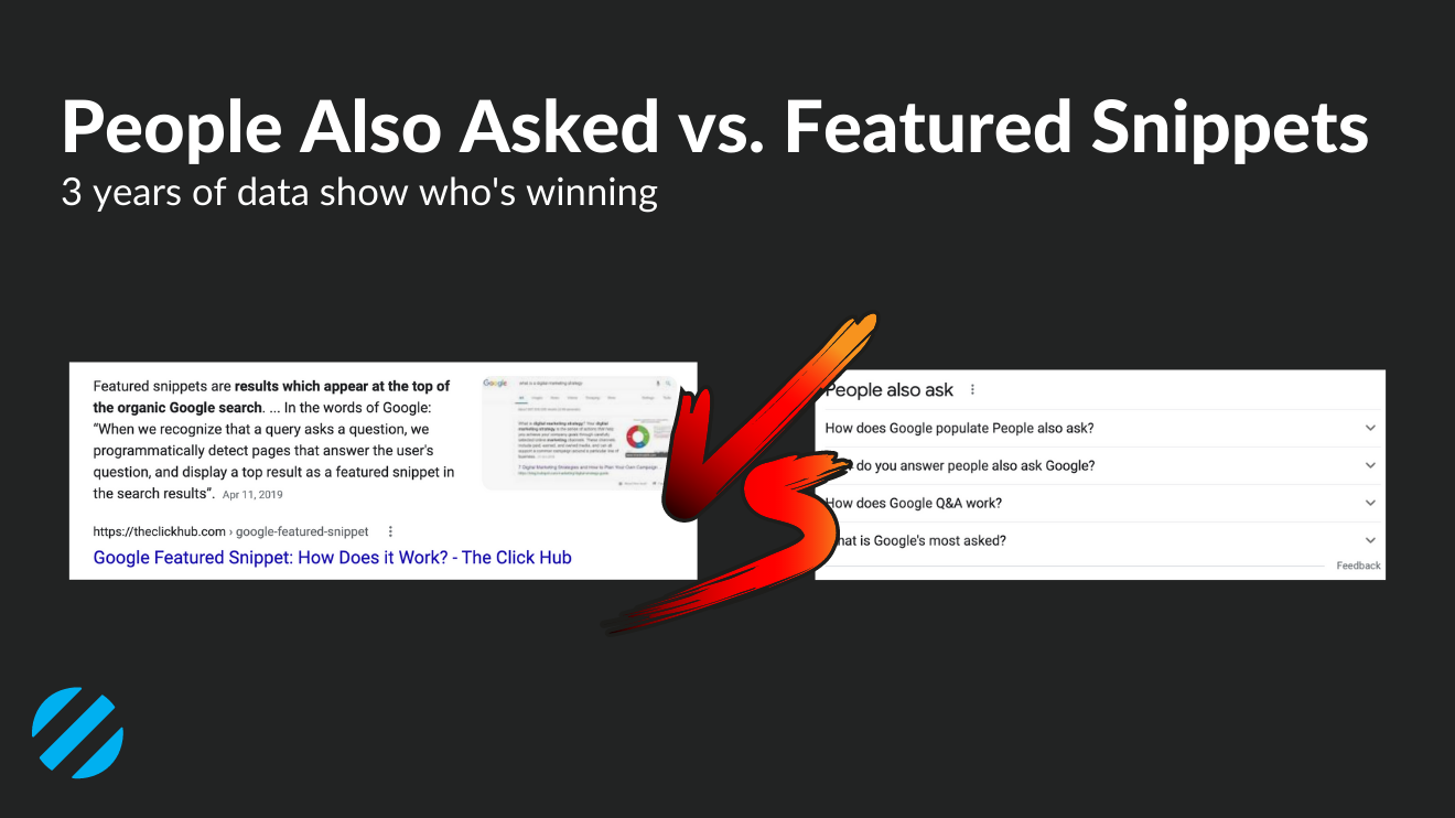 Блоки с похожими запросами в Google появляются чаще выделенных описаний в 10 раз