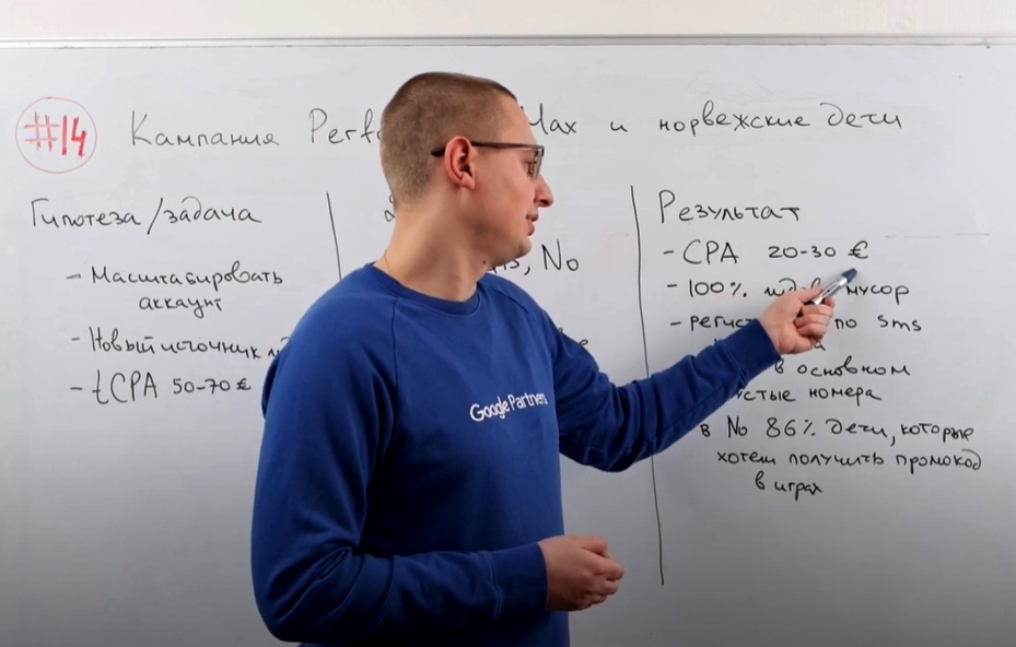 Стас Галандзовский снял видео об использовании кампании Performance Max