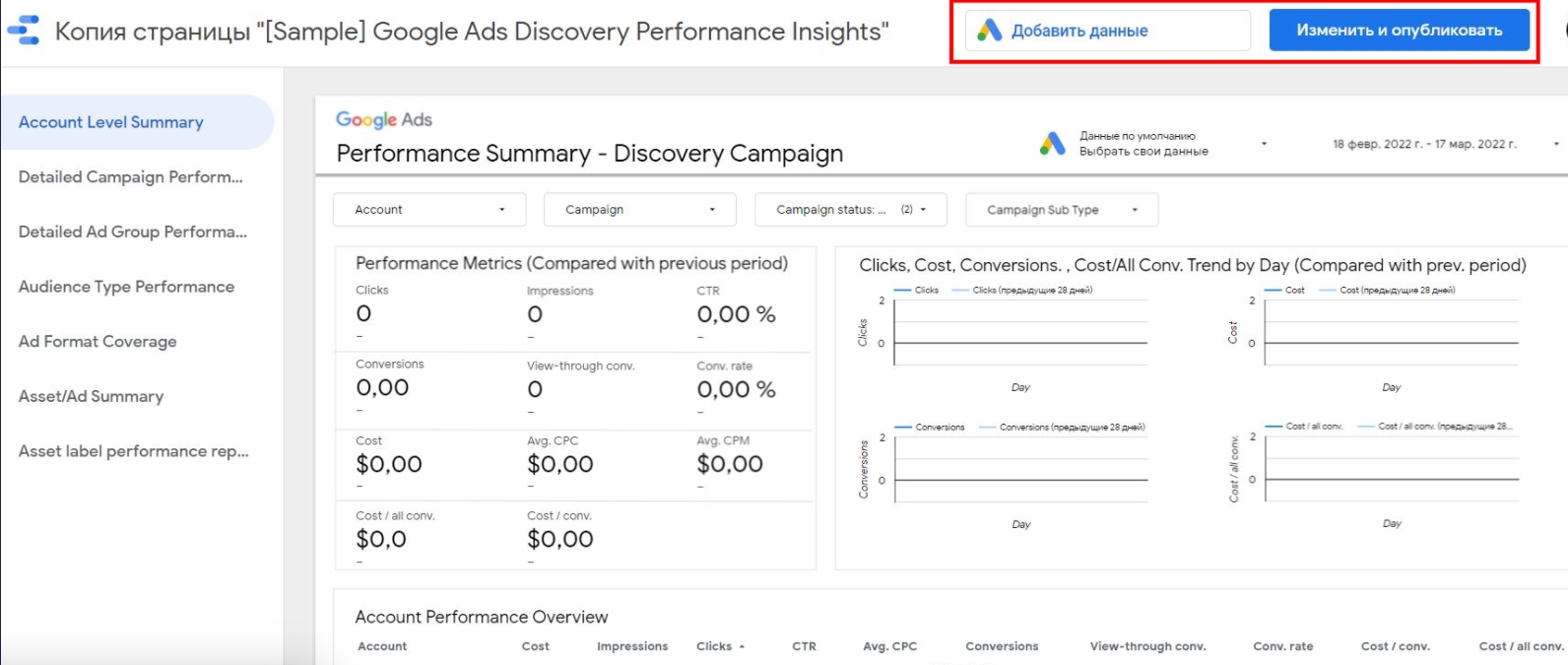 Google Data Studio спростив додавання даних до шаблонів звітів