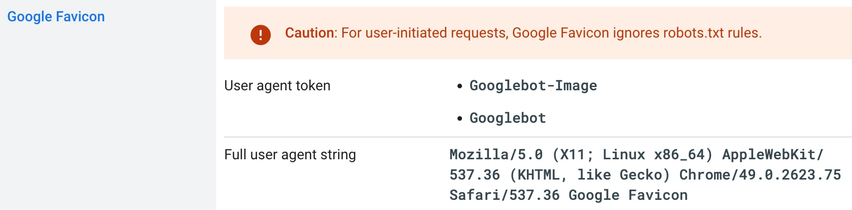 Favicon Crawler тепер використовує Googlebot та токен Googlebot-Image