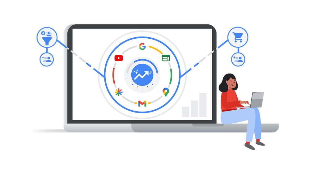 Google Ads додасть в Performance Max мету New Customer Acquisition