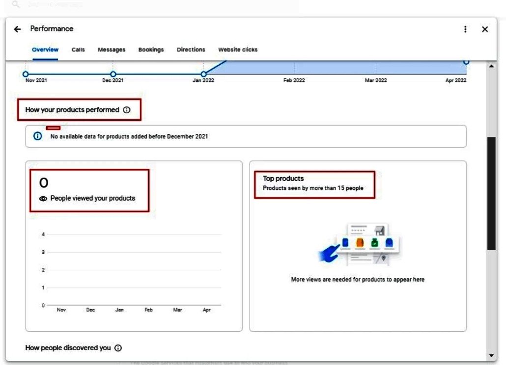 Додані метрики товарів у Google Business Profile
