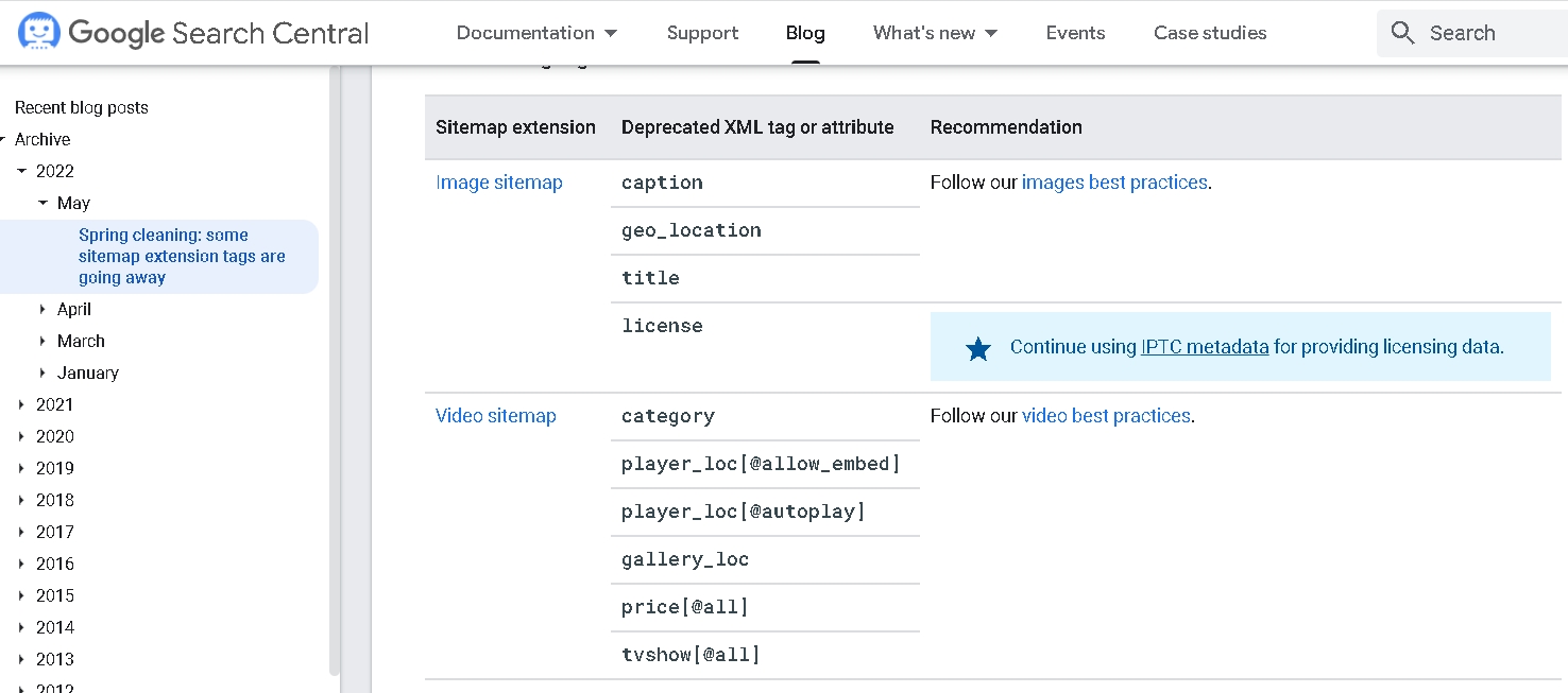Google перестане підтримувати в Sitemap частину тегів для зображень та відео
