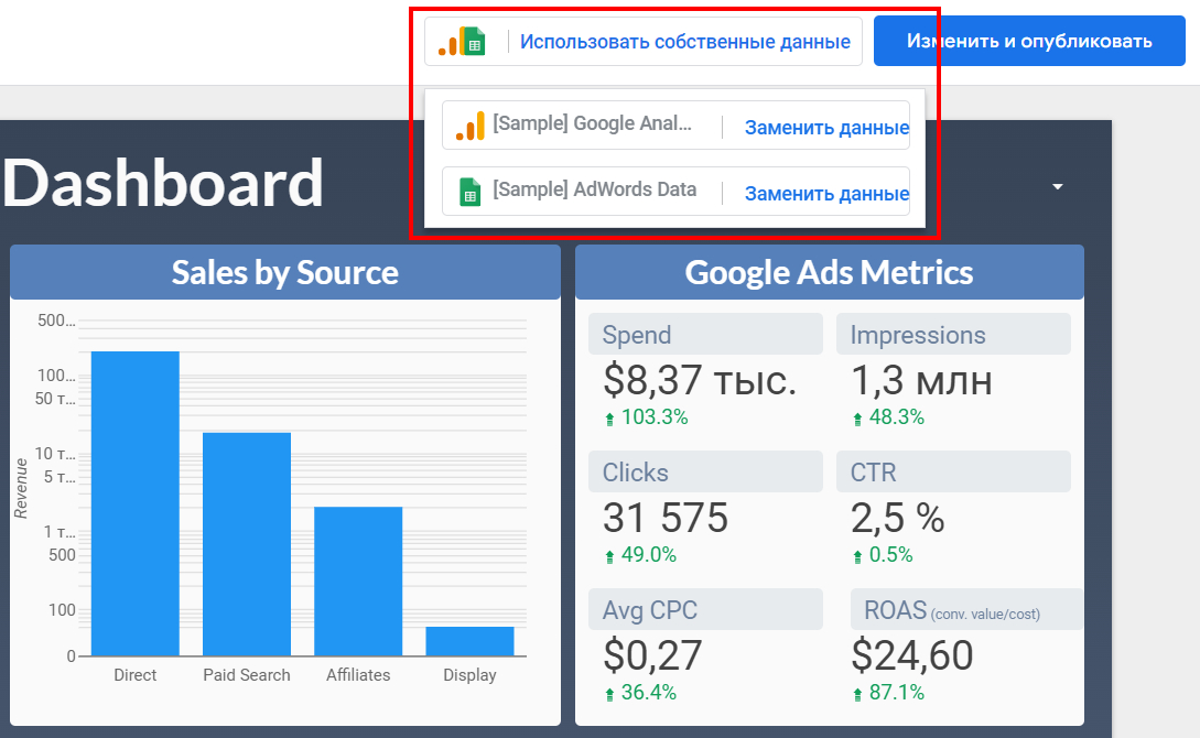 У шаблонах Google Data Studio змінився процес додавання власних даних