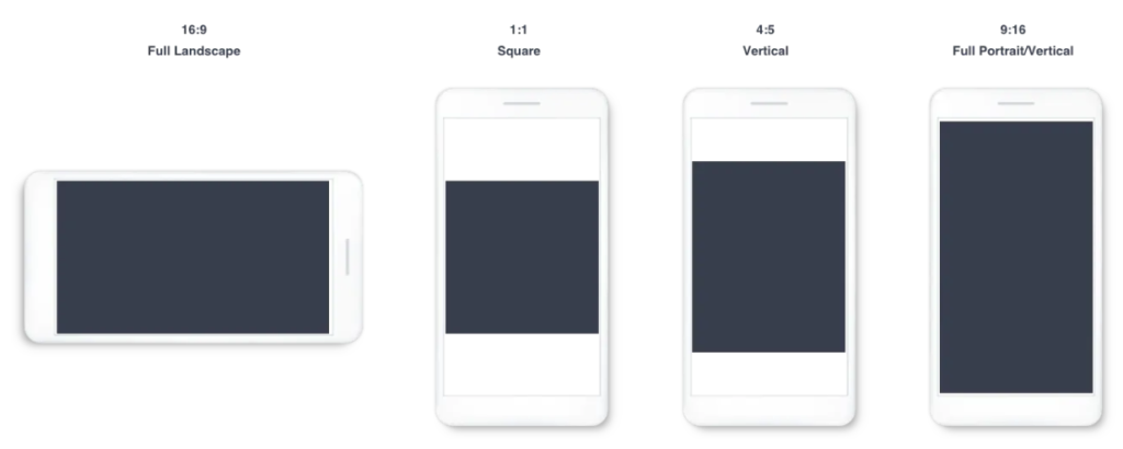 Розміри рекламних зображень Facebook