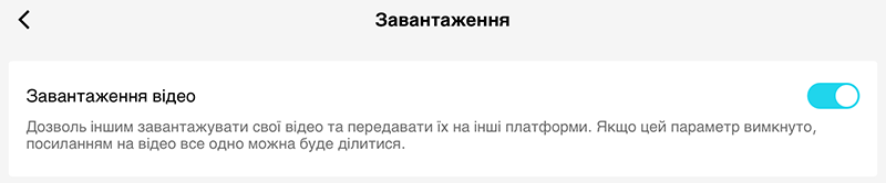 Глядачі відео ТікТок