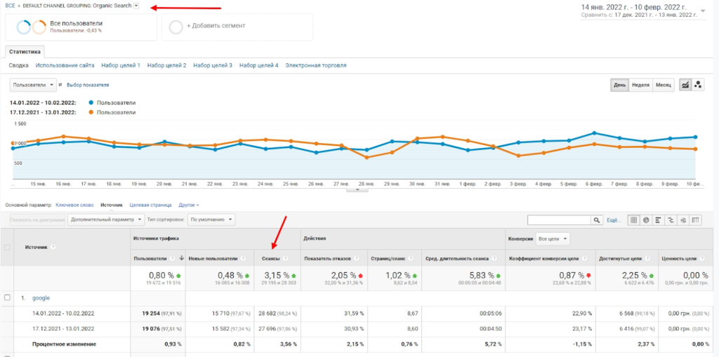 органічний пошук