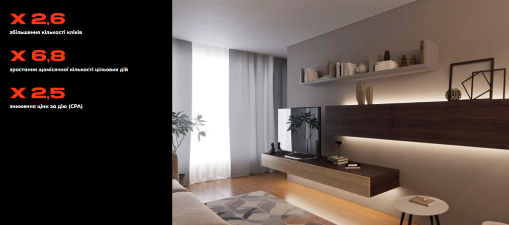 Меблеві комплектуючі