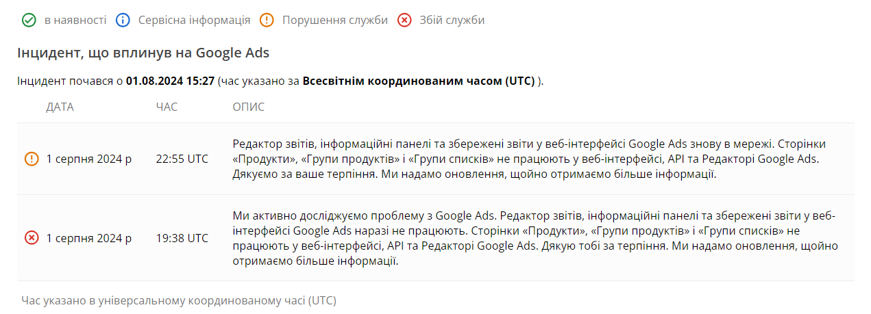 У Google Ads стався серйозний збій у звітності, через який дані конкурентів були розкриті