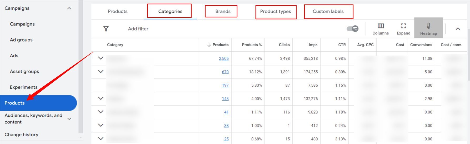 Google Ads adds product Categories tab