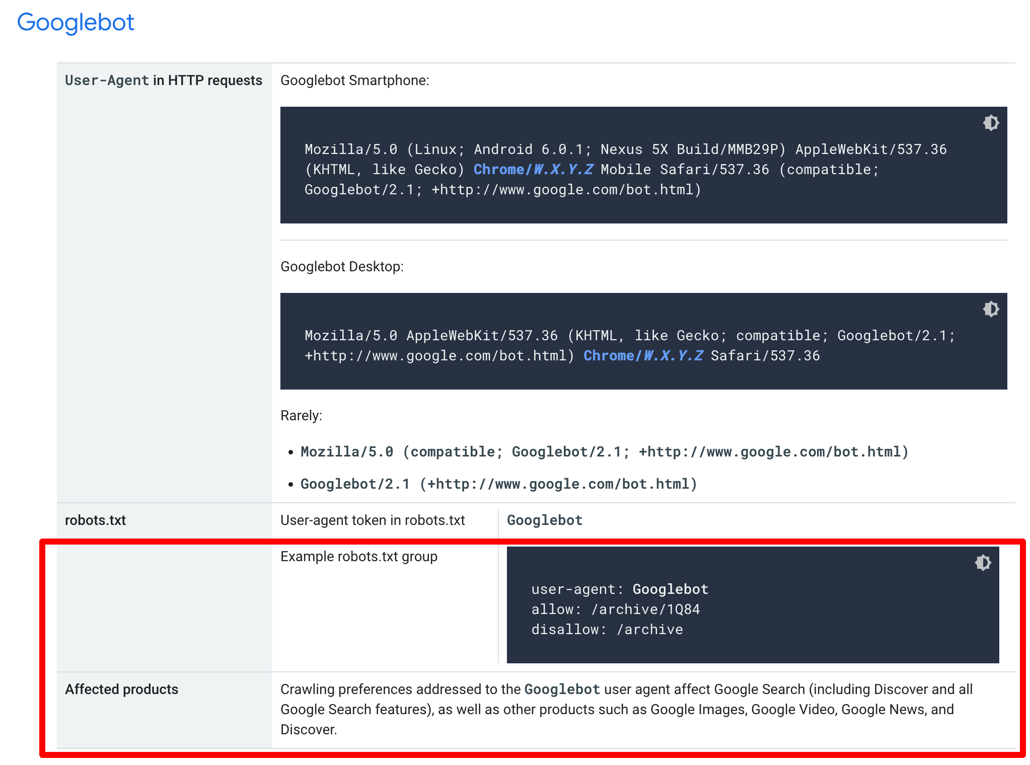 Google Crawlers & Fetchers Docs