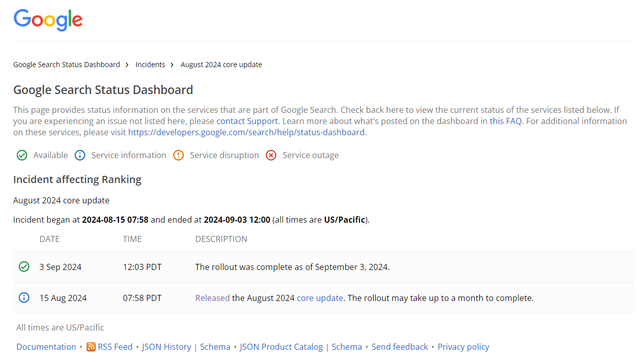 Google August Update