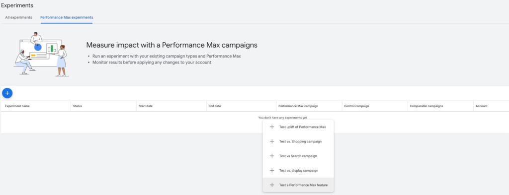 PMax Experiments for Automated Asset Testing
