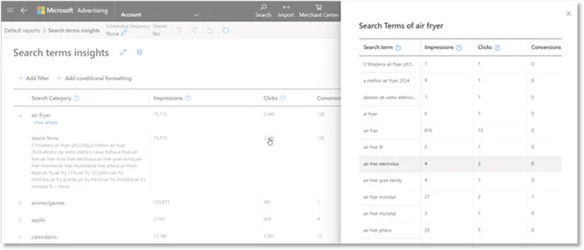Microsoft Ads звіти про пошукові терміни 