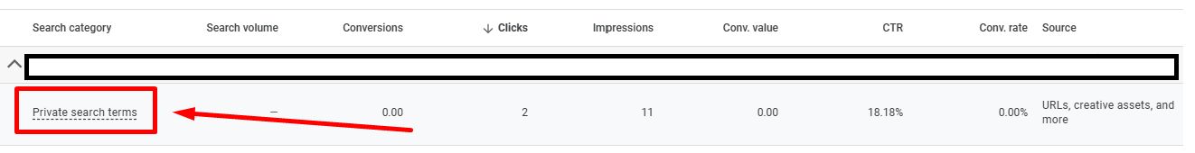Google Ads revealing low-volume search terms as ‘Private’