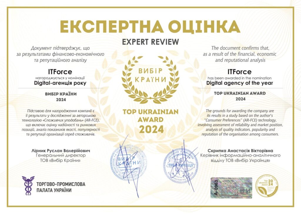 Вибір Країни диплом масштаб