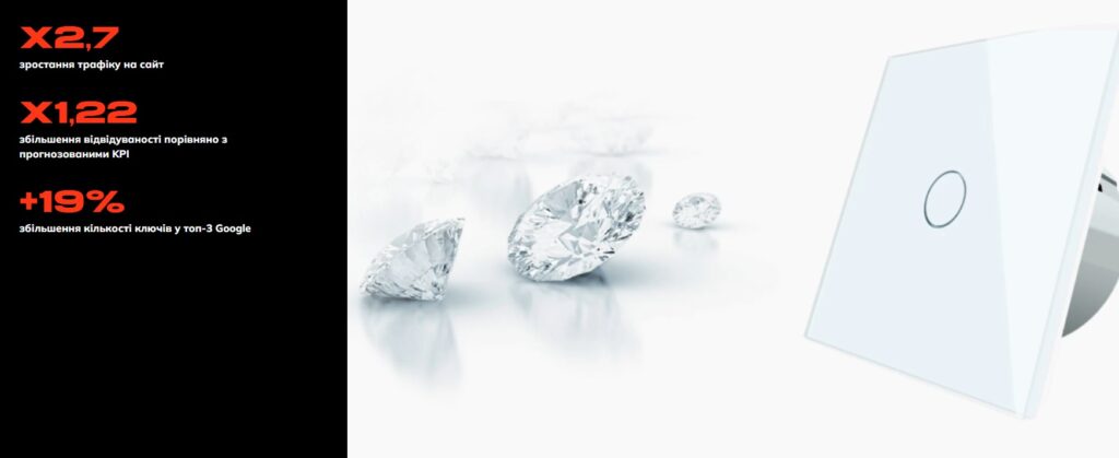 Ліволо Україна