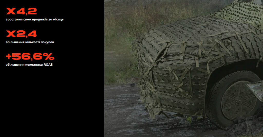 Вхідна кейс еліт-веб