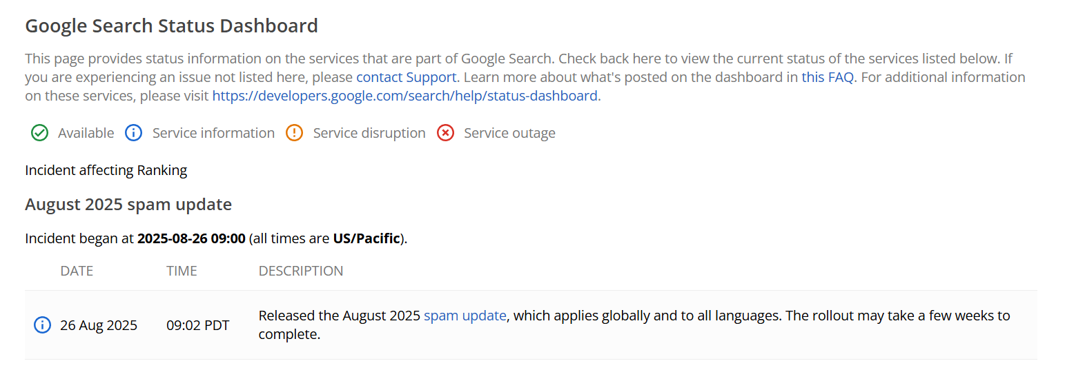 Google August 2025 spam update