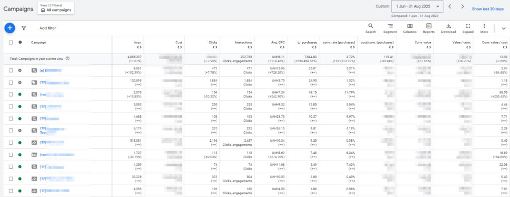 summer 23 25 порівняння