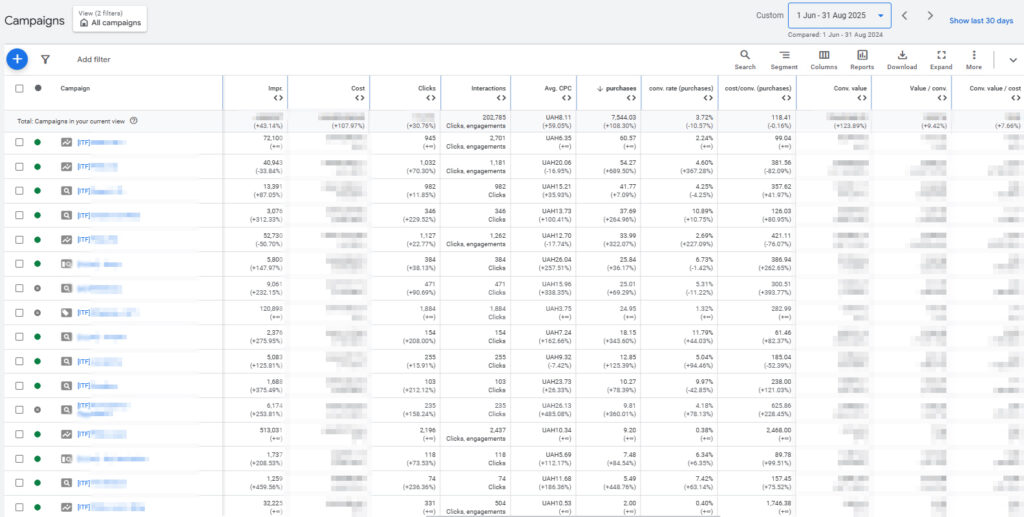 summer 24 25 порівняння